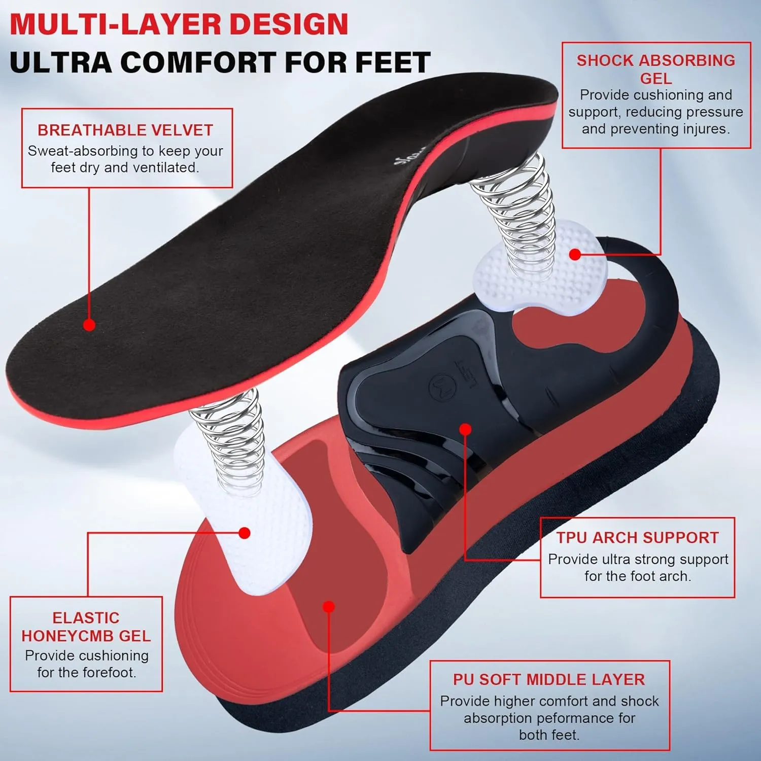 220 lbs Plantar Fasciitis Insoles for Men Women - Foot Pain Relief Orthotic Shoe Inserts - Heavy Duty High Arch Support Insoles - Standing All Day Best Work Boot Shoe Insole, S
