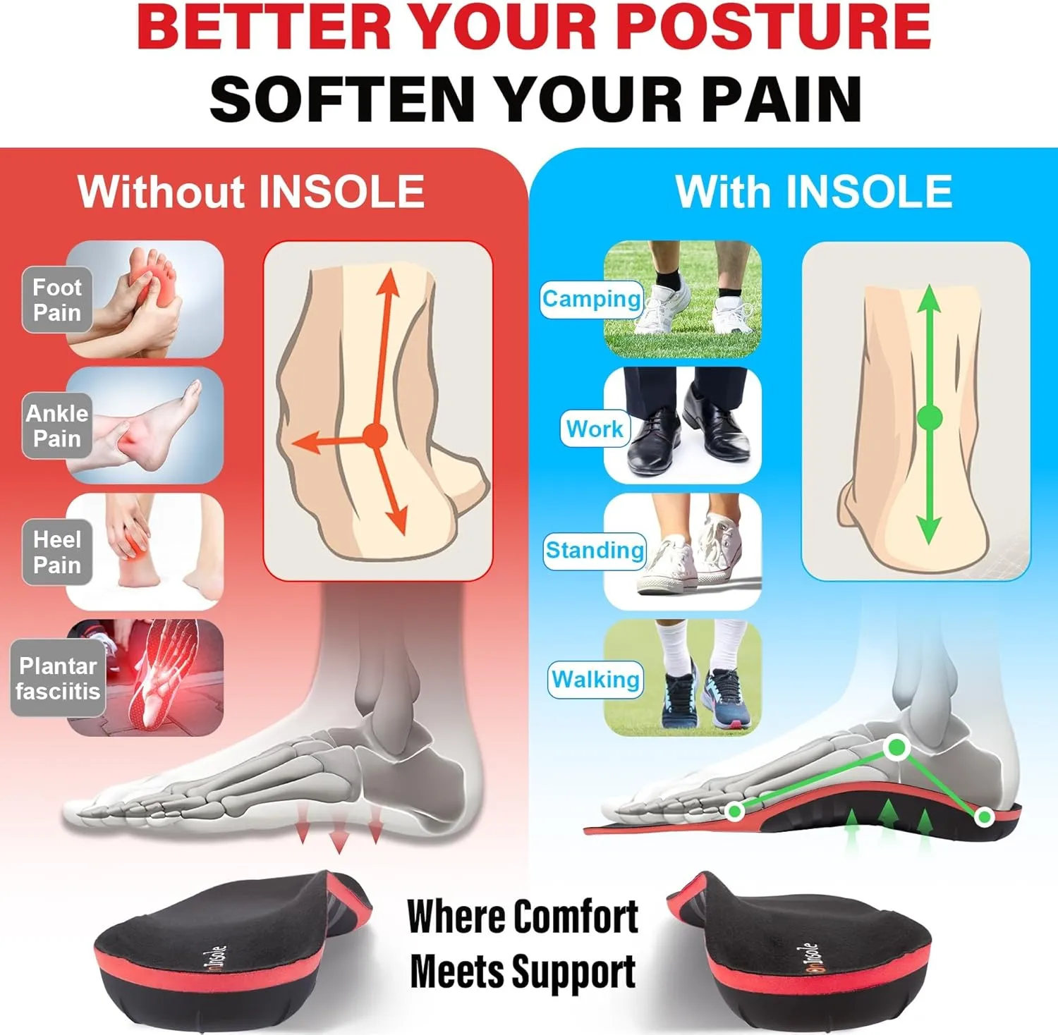 220 lbs Plantar Fasciitis Insoles for Men Women - Foot Pain Relief Orthotic Shoe Inserts - Heavy Duty High Arch Support Insoles - Standing All Day Best Work Boot Shoe Insole, S
