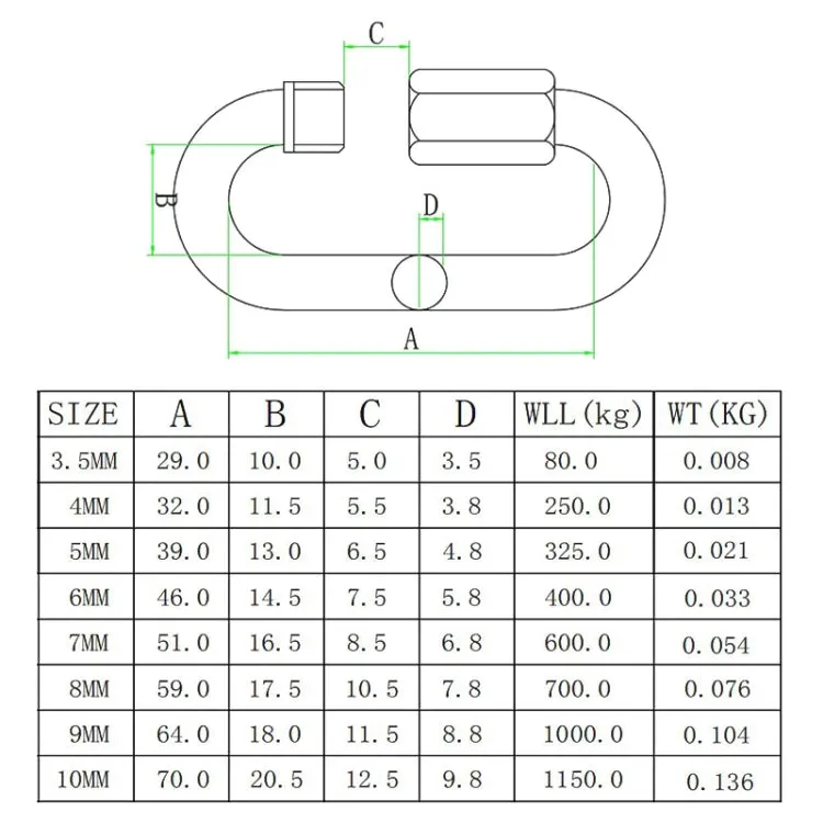 5 PCS 4mm 304 Stainless Steel Quick Connect Ring Runway Buckle